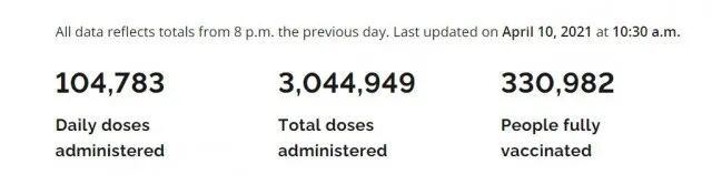 �����Ա��첡��ʧЧ 3�ֱ��첡���ڼ��ô�����