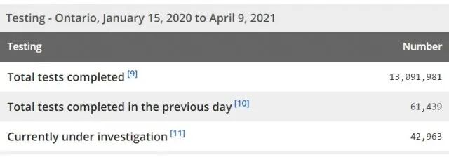 �����Ա��첡��ʧЧ 3�ֱ��첡���ڼ��ô�����