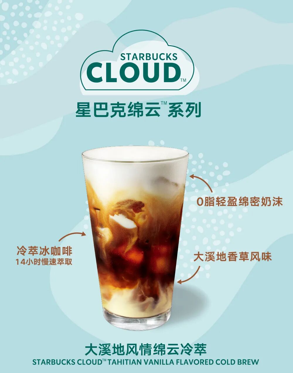 星巴克当冷萃遇见绵云齿间轻柔一口凉爽坠入心头