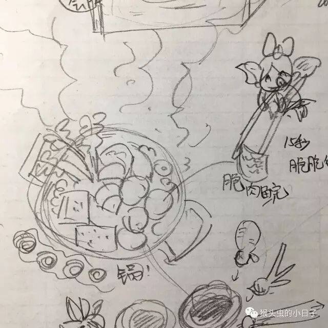 圆妞妞火锅店---火锅店墙绘创作过程（上）