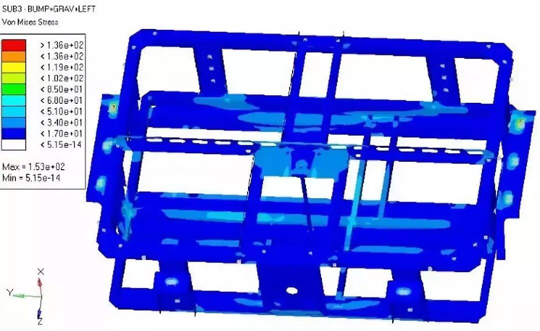 基于Hyperworks和LSDYNA的挤压仿真 附ls-dyna地震仿真下载的图4