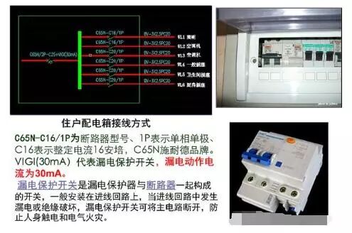 高低压配电系统详解：什么是进线柜、计量柜、馈电柜？的图21