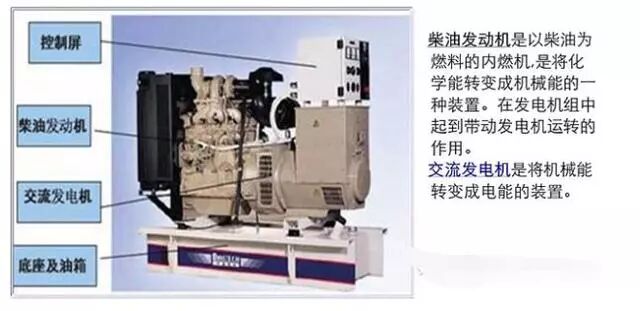 高低压配电系统详解：什么是进线柜、计量柜、馈电柜？的图13