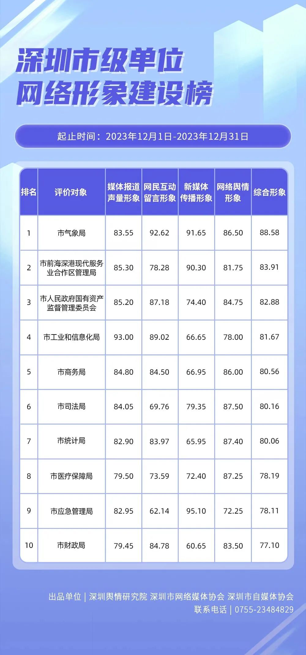 建设b2b网站要求_深圳网站建设_深圳前海宇恒建设深圳有限公司
