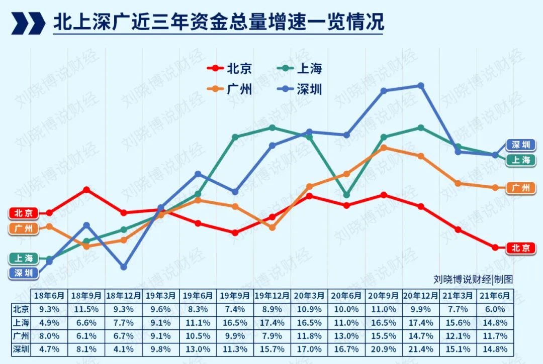 徐明简历