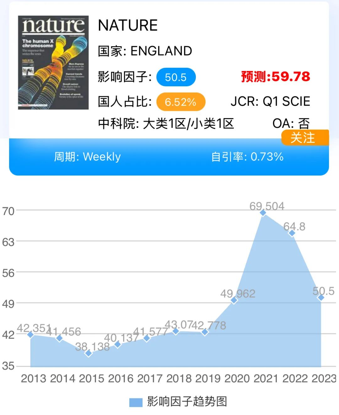 有没有做过将肿瘤细胞核移植到t细胞