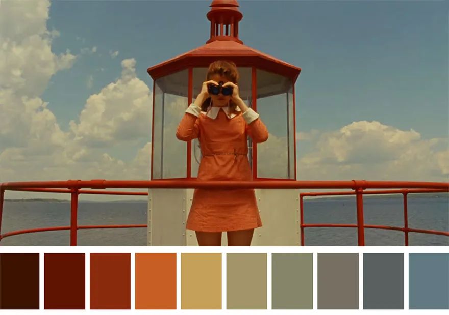 martin scorsese 華爾街之狼▲the fifth element (1997) dir.