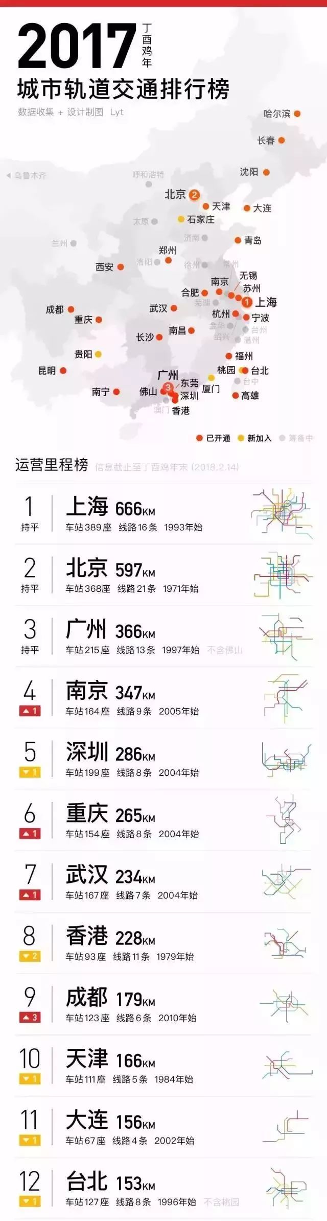 平凡的企业家 自由微信 Freewechat