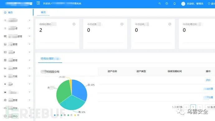 图4–踩坑版渗透-记录某次授权测试–seo优化_前端开发_渗透技术