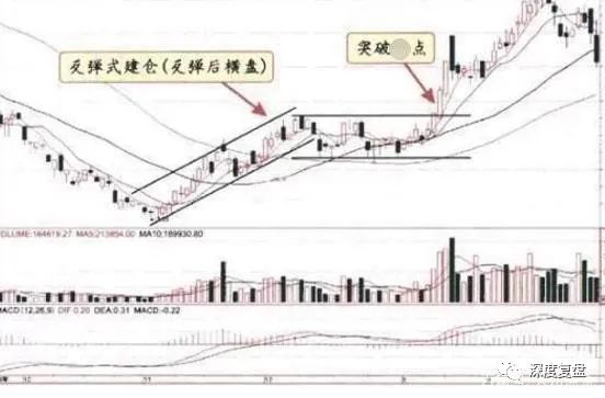 股民感悟_心得股民经验总结_股民经验心得