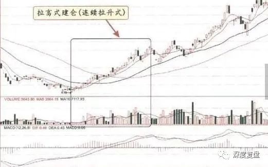 股民感悟_心得股民经验总结_股民经验心得