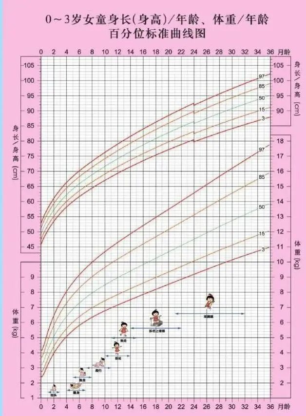 宝宝喉咙里总是呼呼啦啦地吃了化痰药不见好原来是这个病