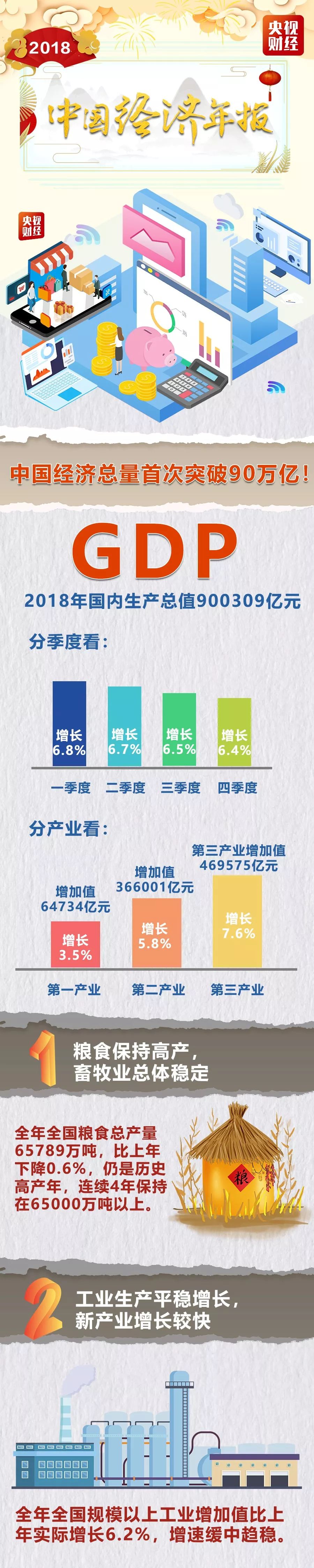 最新統計：出生率創歷史新低，男比女多3164萬人 未分類 第2張