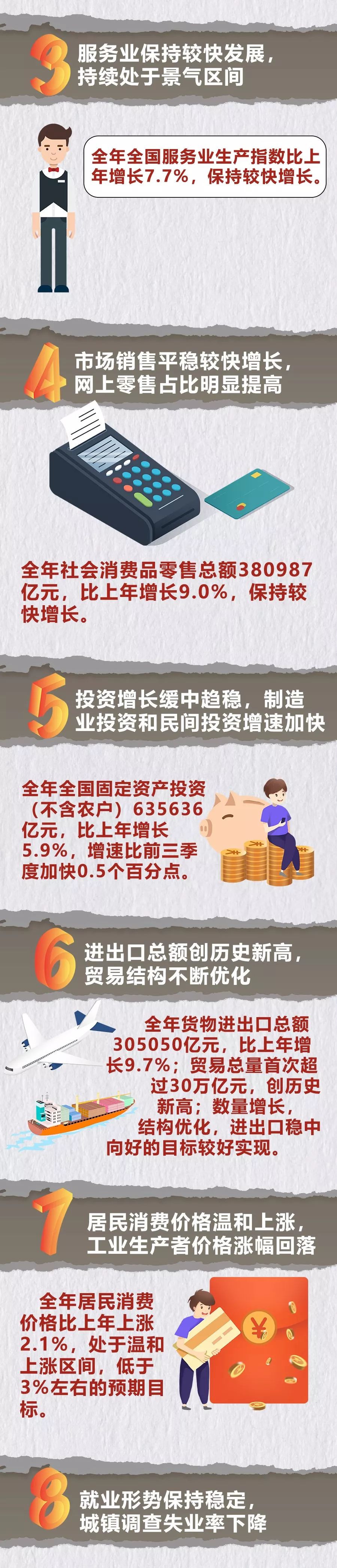 最新統計：出生率創歷史新低，男比女多3164萬人 未分類 第3張