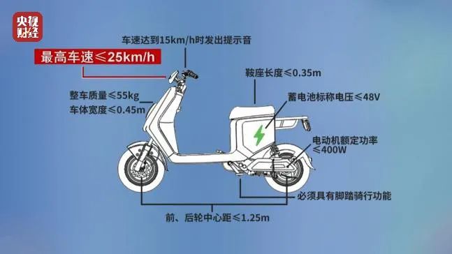 學微整形培訓學校哪個好_微整形學校哪里好_微整形手術學校