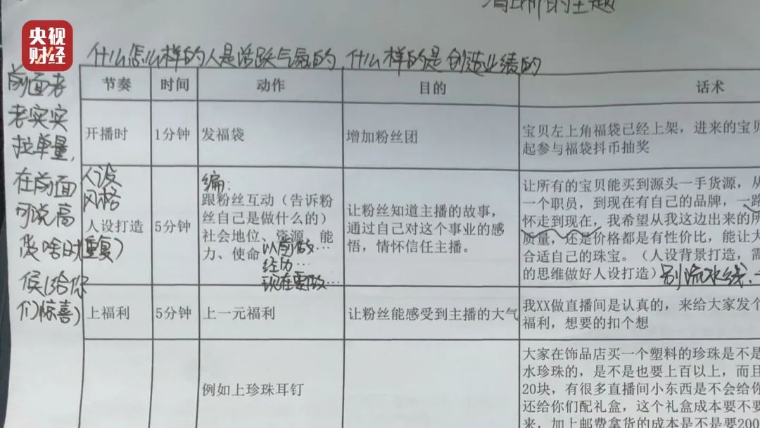 学微整形培训学校哪个好_微整形学校哪里好_微整形手术学校