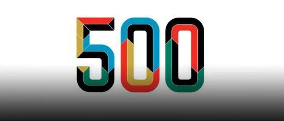 火速围观！最新世界500强企业发布！来看有几个是你熟悉的