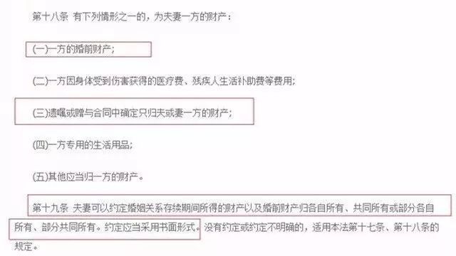 【热议】婚前房产证加上配偶的名字,房产就一人一半?结果太出乎意