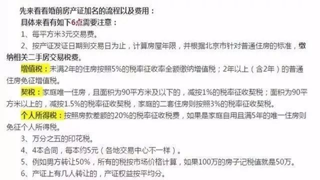 【热议】婚前房产证加上配偶的名字,房产就一人一半?结果太出乎意