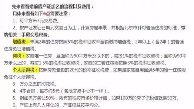 婚前房产证加上配偶的名字,房产就一人一半?结果太出乎意料