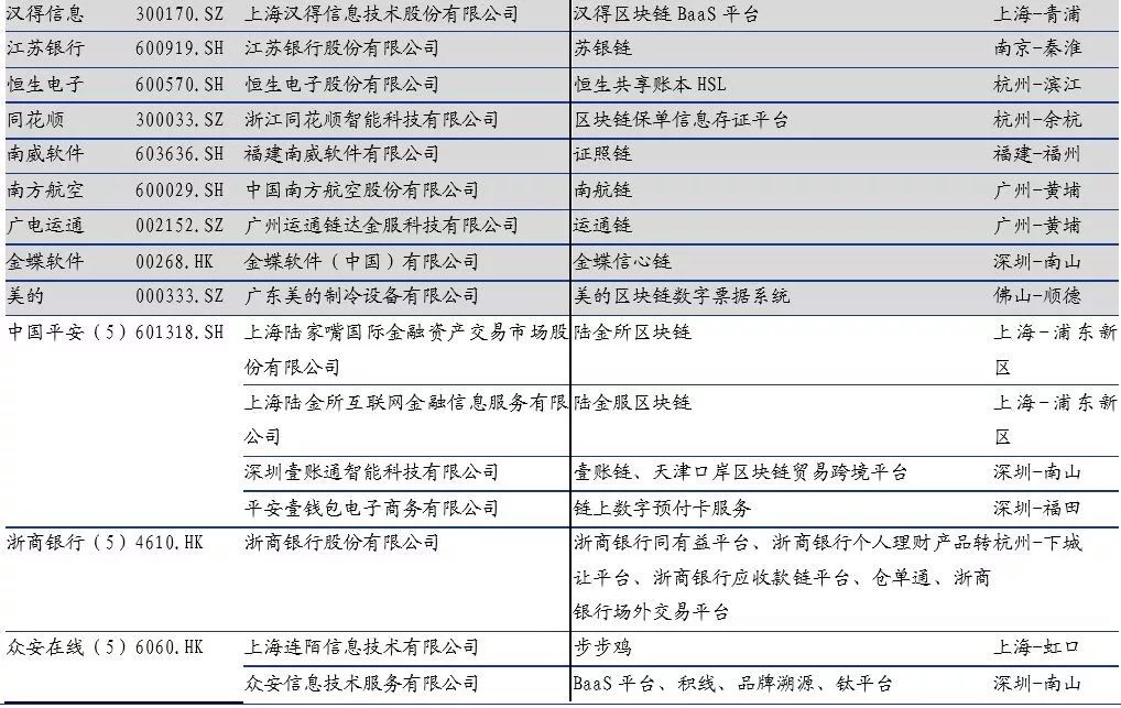 比特币分叉会影响比特币价格吗_比特币李笑比特币身价_比特币有公司吗