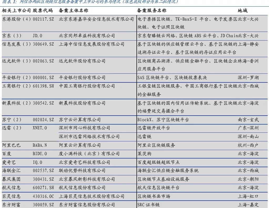 比特币分叉会影响比特币价格吗_比特币李笑比特币身价_比特币有公司吗