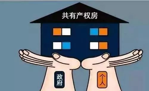 没买房的恭喜了,共享房子!5年后产权可归自己