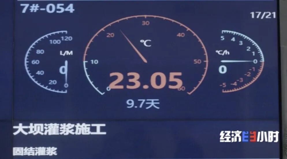 超級巨無霸！它發(fā)電1小時(shí)，一家人用250年的圖5