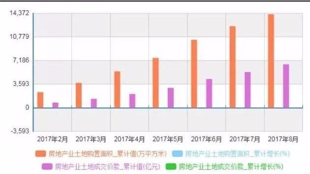 青县人注意!这四类房子很难转手,价格再低也不能买!