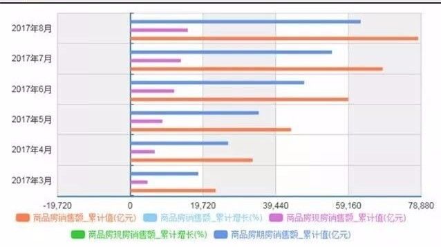 沽源购房者注意了!这五类房子很难转手,价格再低也不能买!