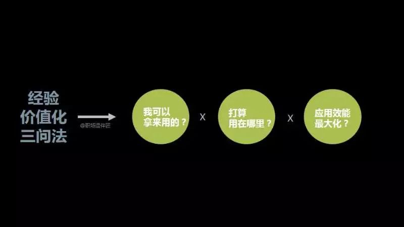 工作10年月薪5千？錯把經歷當經驗，再苦再累也白費！ 未分類 第3張