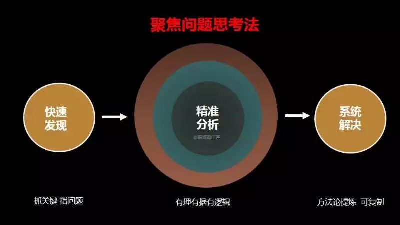 工作10年月薪5千？錯把經歷當經驗，再苦再累也白費！ 未分類 第8張