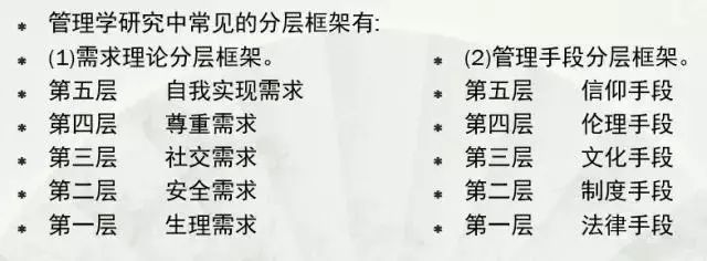 管理者，認知決定了你要怎麼「活」…… 職場 第10張