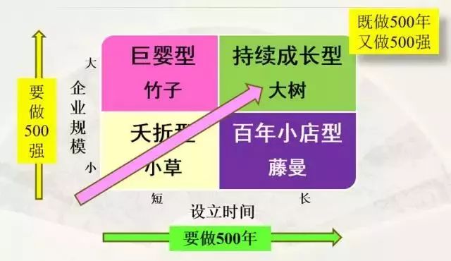 管理者，認知決定了你要怎麼「活」…… 職場 第3張