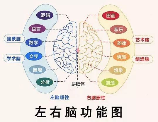在表达的关键时刻,如何一语中的?-微信头条网 在表达的关键时刻,如何一语中的?