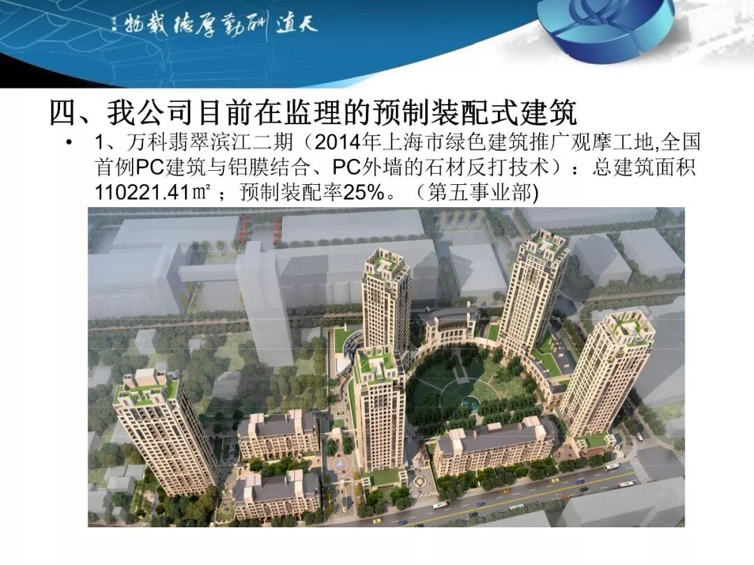 Ppt 装配式建筑 Pc建筑 的应用与发展 图文并茂 装配工程网 微信公众号文章阅读 Wemp