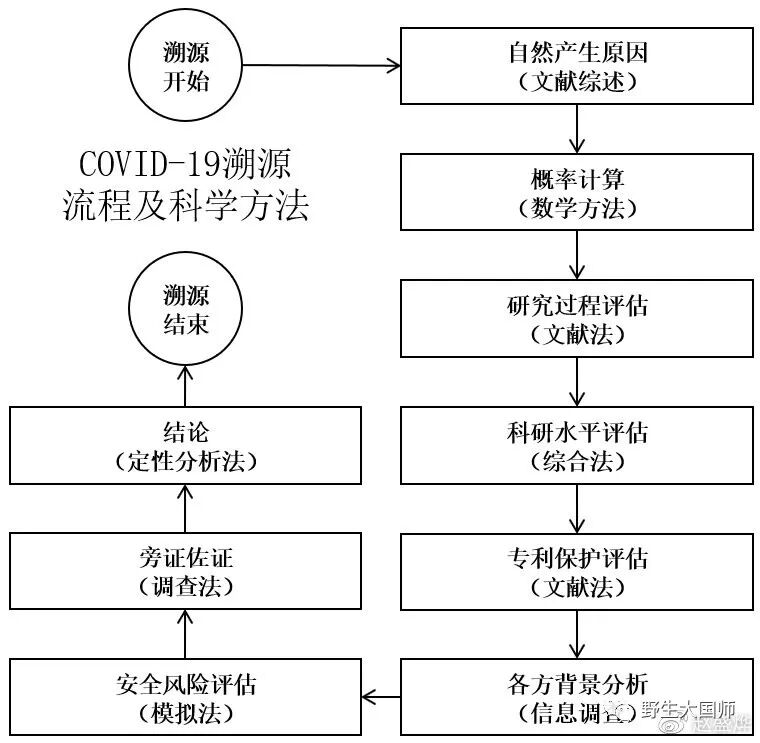 ���¹ڲ�����ԴŪ���