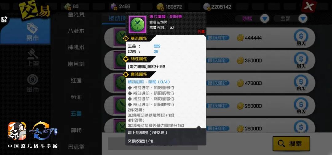 精英员工专栏 | 一键GET五毒小姐姐的养成攻略！毕业冲冲冲！