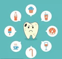 儿童“蛀牙”是怎样引起的？