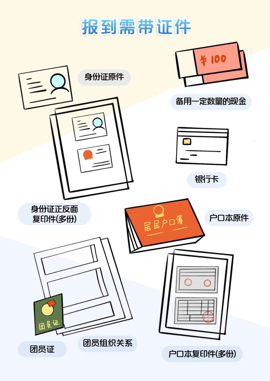新学期·新气象·新征程|2024新生报名手册