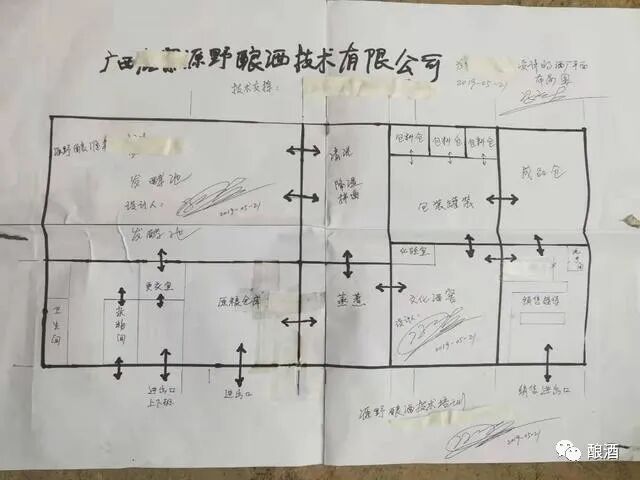 怎么修建糖化床新建的传统小作坊酒厂如何规划设计平面布局？_https://www.jmylbn.com_新闻资讯_第1张