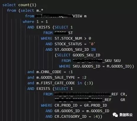 劲爆ORACLE优化，你不必是专家