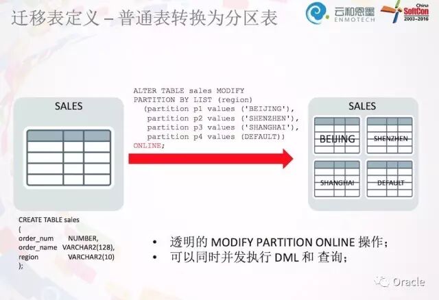 640?wx_fmt=jpeg&tp=webp&wxfrom=5&wx_lazy