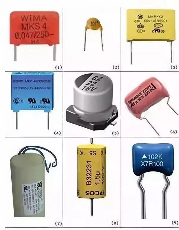 收藏！認識幾十種常用的電容器的圖3