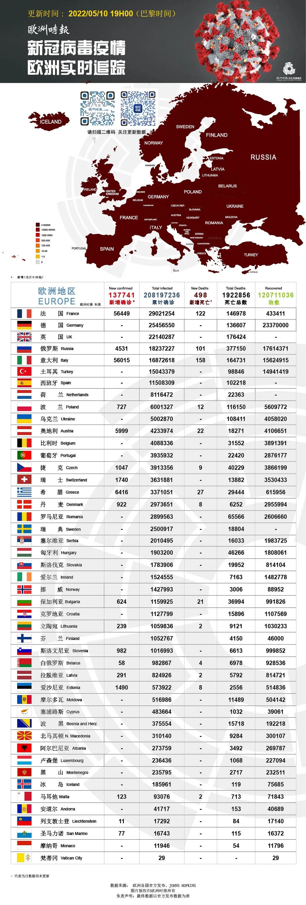 法美对俄乌冲突立场出现分歧?法媒解析马克龙为何不去基辅-微信头条网 法美对俄乌冲突立场出现分歧?法媒解析马克龙为何不去基辅