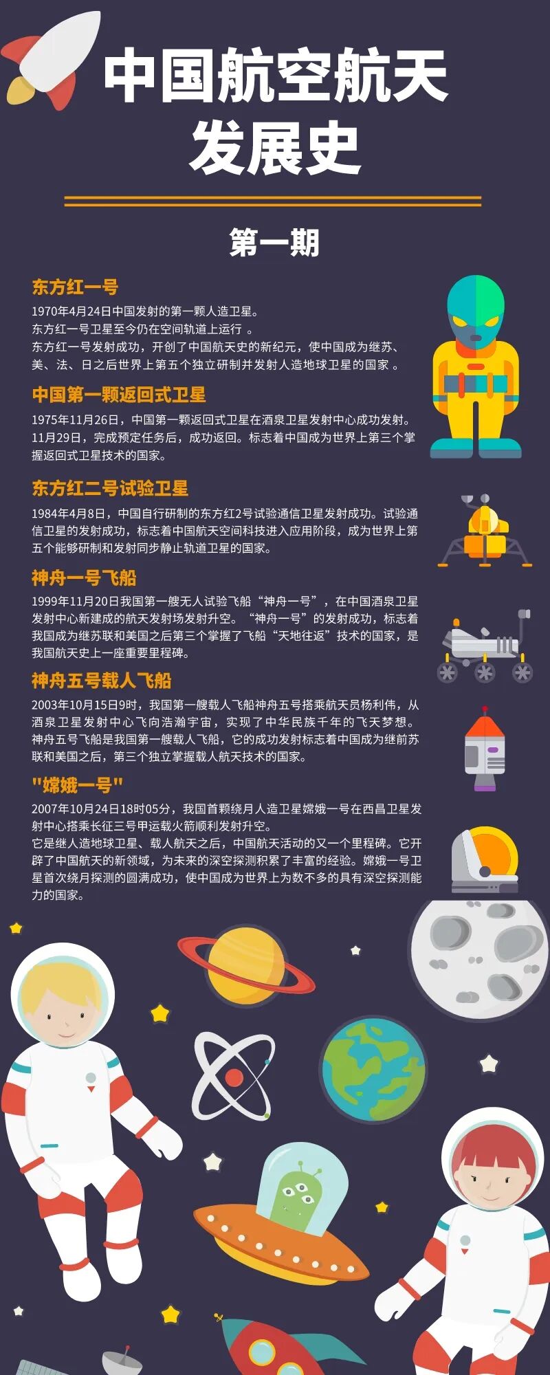 科普逐梦苍穹中国航空航天发展史第一期