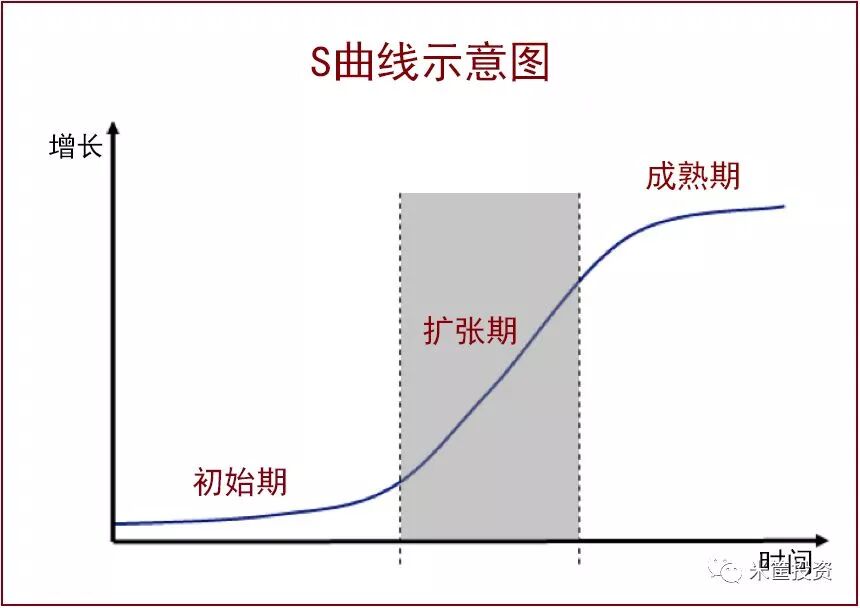 多少人曾经被“你不理财，财不理你”这句话套路过？ - 2