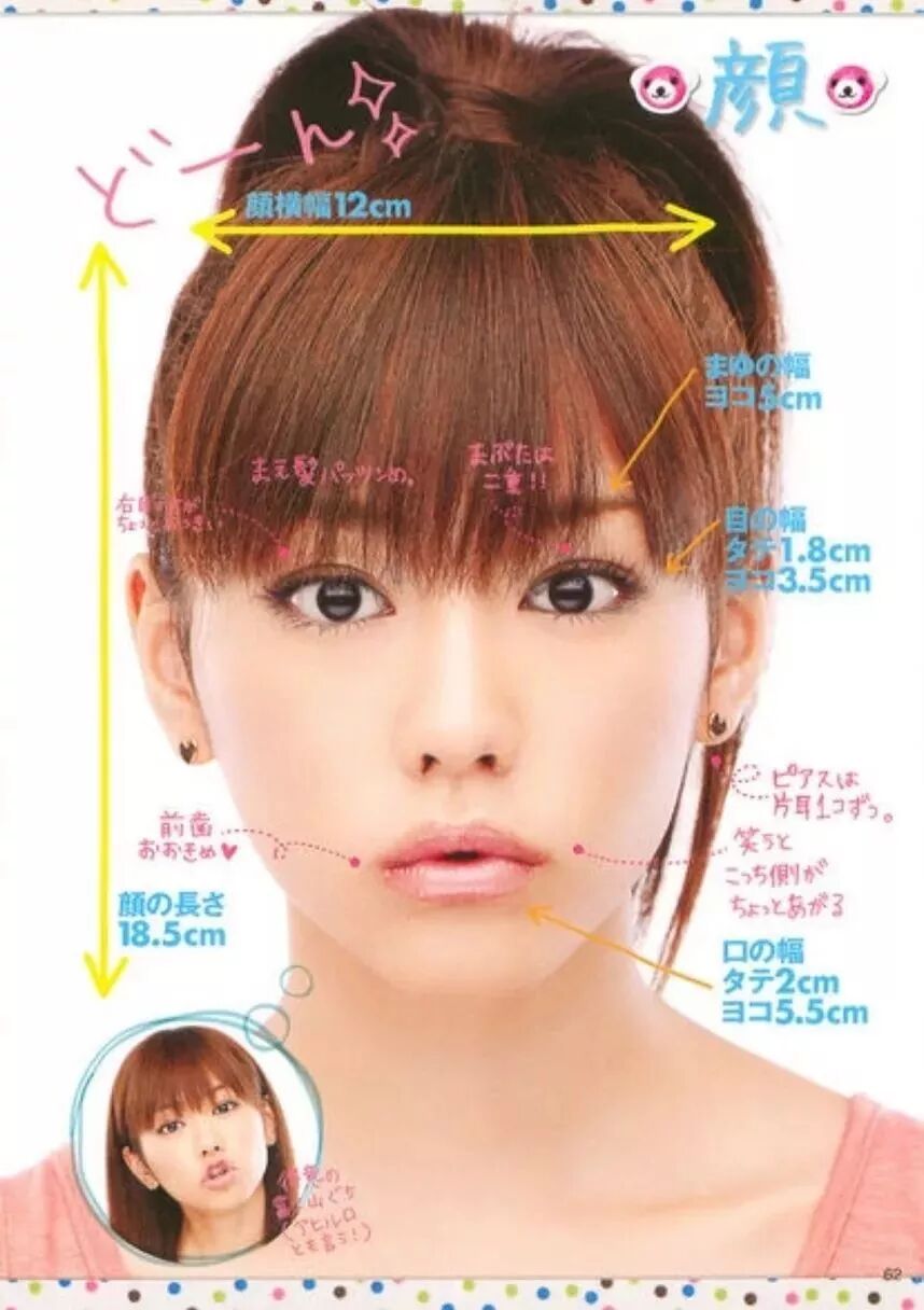 图 被吐槽长相平平 凭什么还能成为全球最美100女性 法国全法美容 化妆 理发 华人街分类广告