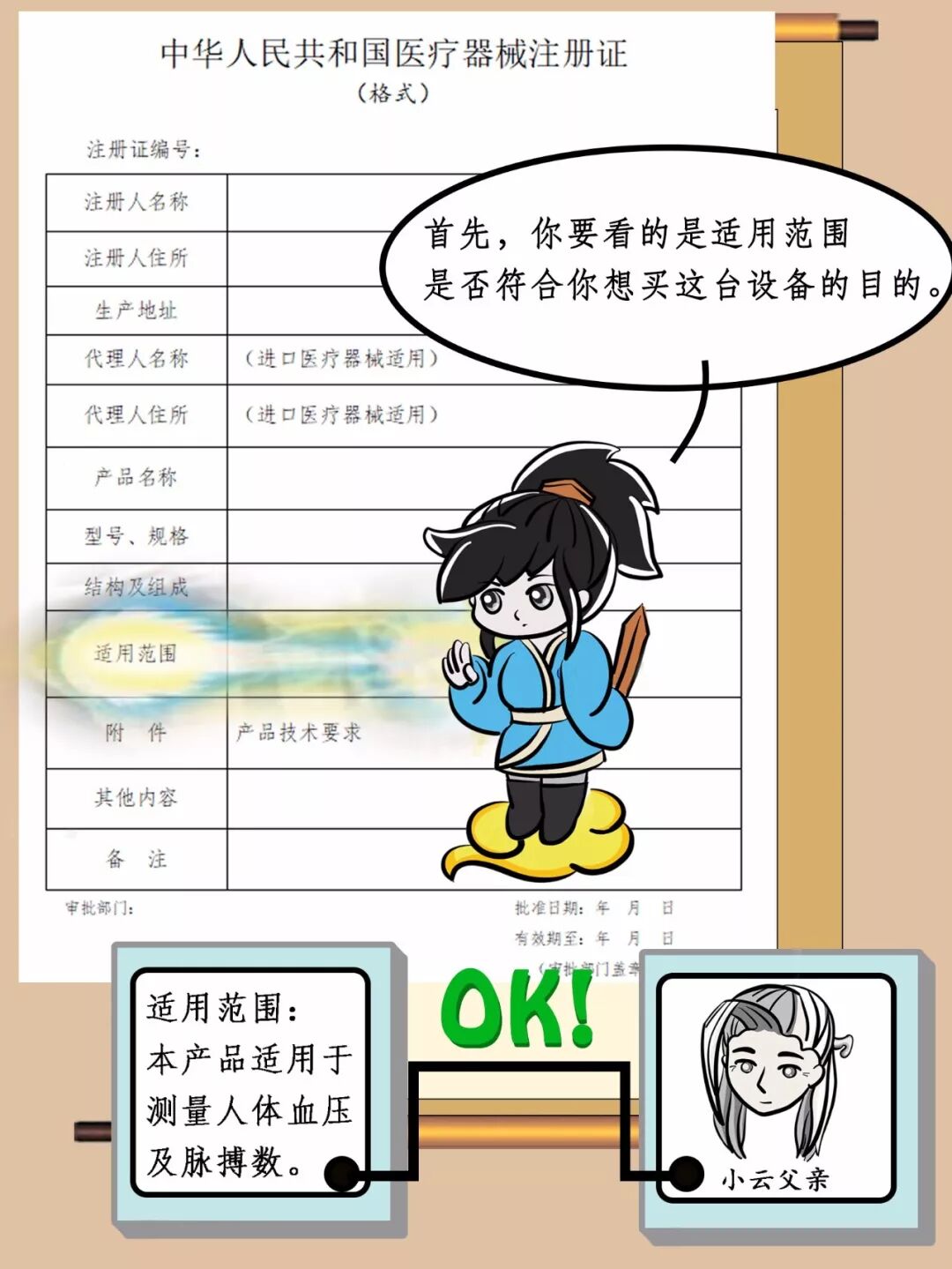 什么是一类医疗器械这些常见物品，竟是医疗器械！_https://www.jmylbn.com_新闻资讯_第15张