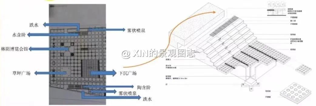 经验元素心得_经验元素概念_经验元素心得体会